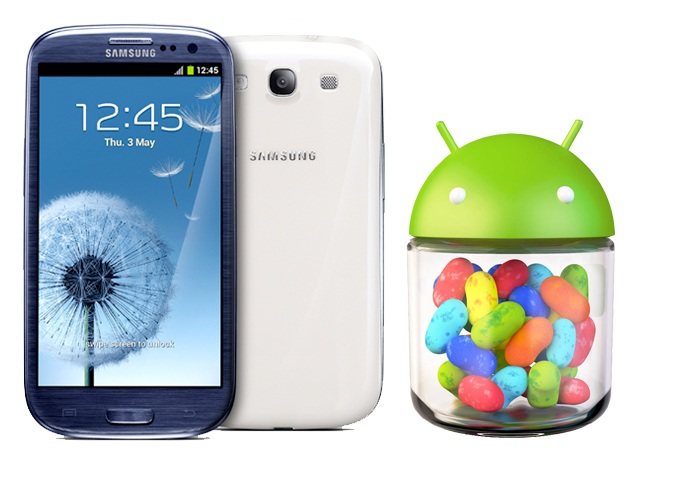 galaxy s3 how to guide