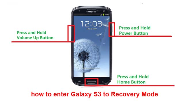 enter recovery mode on Galaxy S3